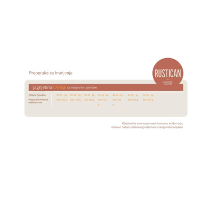 RUSTICAN Large, Jagnjetina s integralnim pirinčem, bez glutena, 12kg