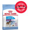 ROYAL CANIN SHN Giant JUNIOR, 8-18/24 meseca, 15kg