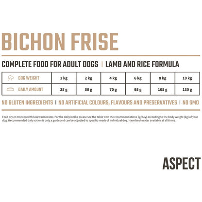 ASPECT Bichon, s jagnjetinom i pirinčem, 1kg