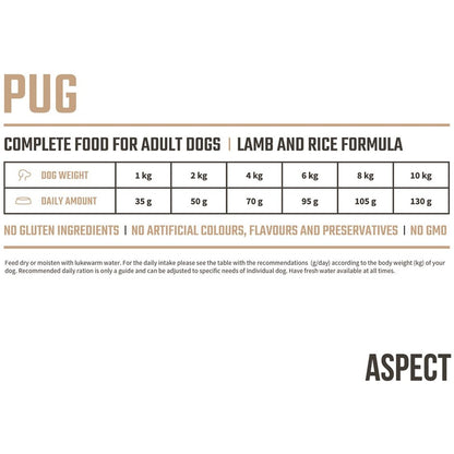 ASPECT Mops, s jagnjetinom i pirinčem, 1kg
