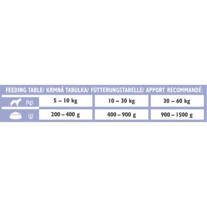 BRIT VD Dog Gastrointestinal, kod probavnih poremećaja, bez žitarica, 400g