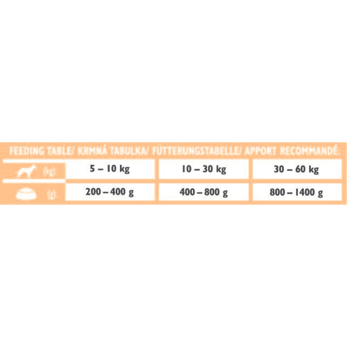 BRIT VD Dog Hepatic, podrška funkciji jetre, bez žitarica, 400g