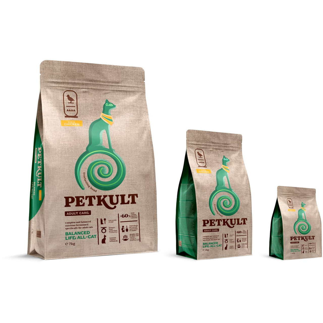 PETKULT Adult Care Balanced Life, s piletinom