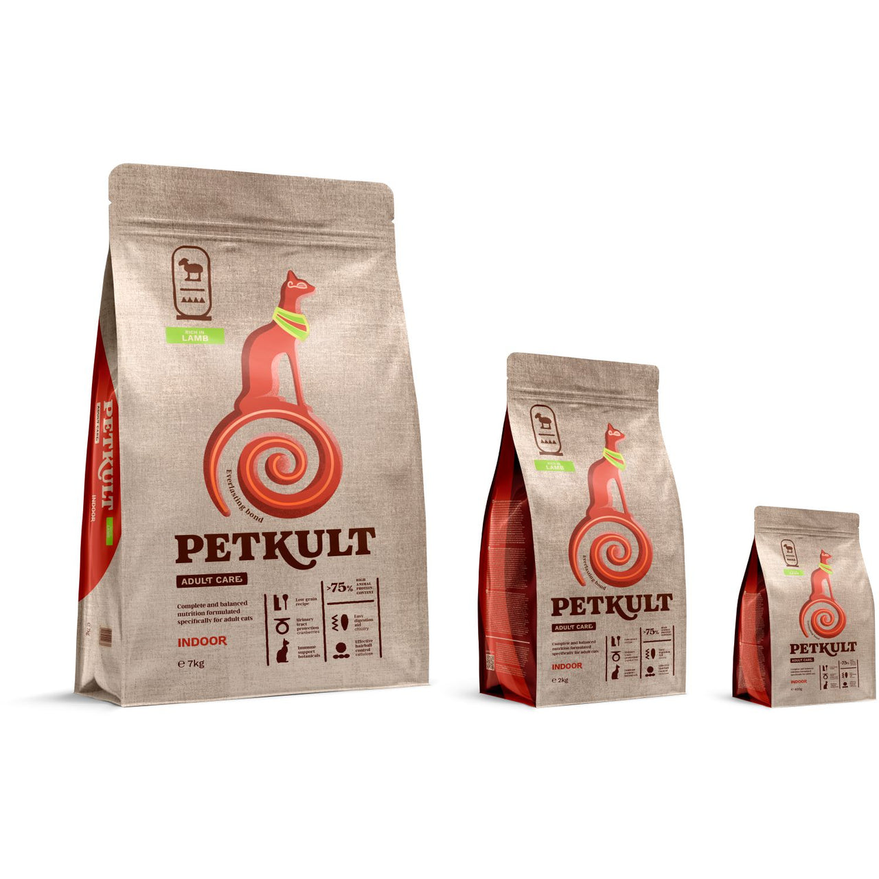 PETKULT Adult Care Indoor, s janjetinom, bez zitarica