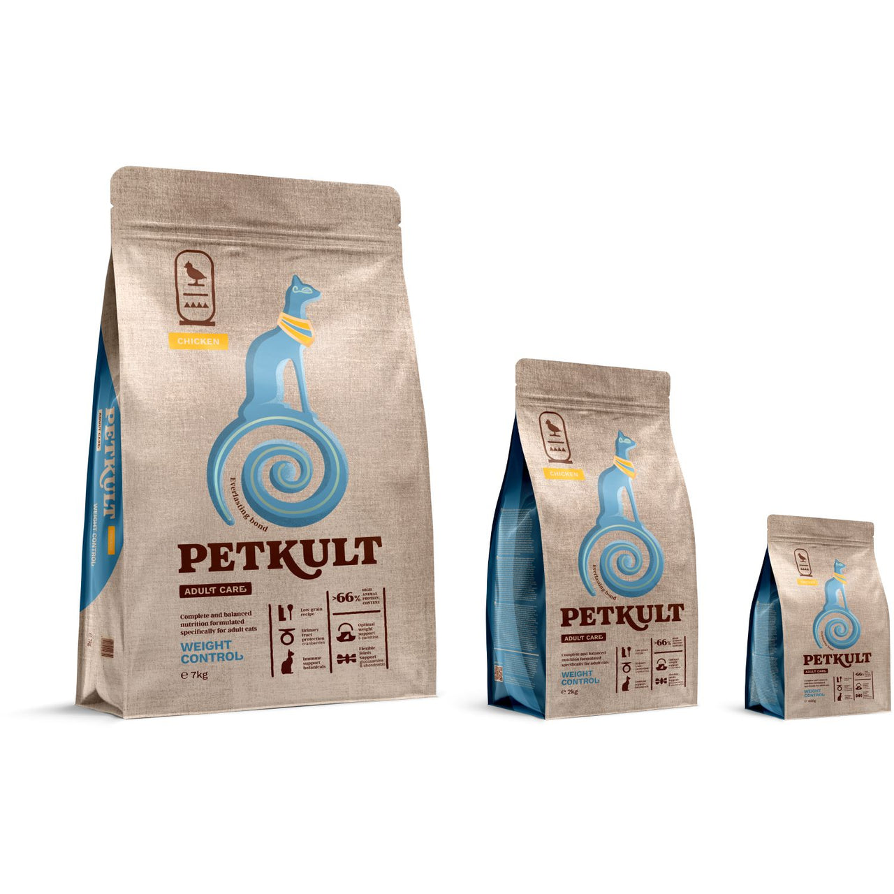 PETKULT Adult Care Weight Control, s piletinom