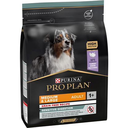 PRO PLAN OptiDigest Medium&Large Adult Sensitive Digestion s curetinom